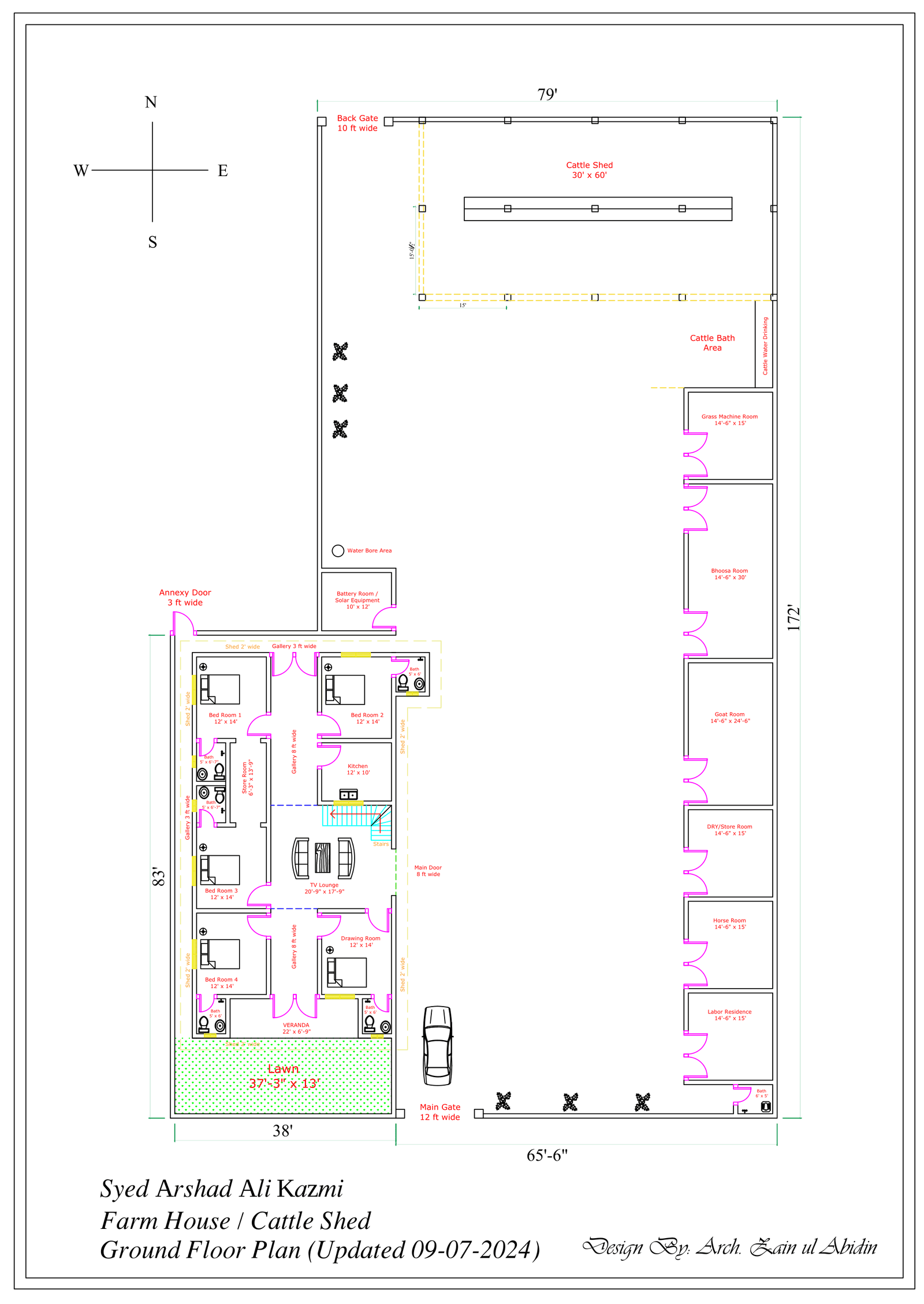 Farm House Model — July 9, 2024