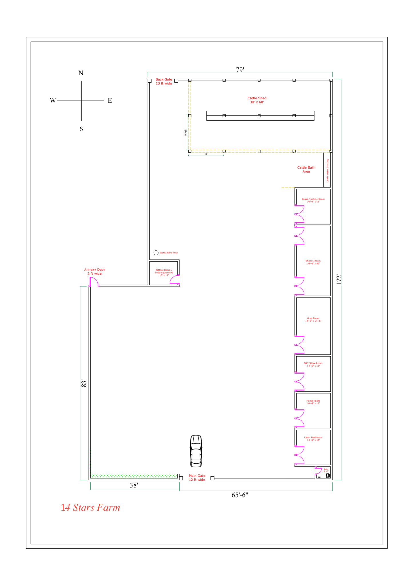Farm Map
